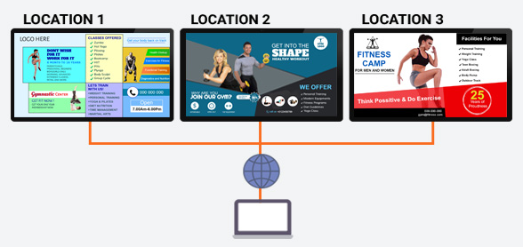 Manage multiple menu board at different location | SignMenu