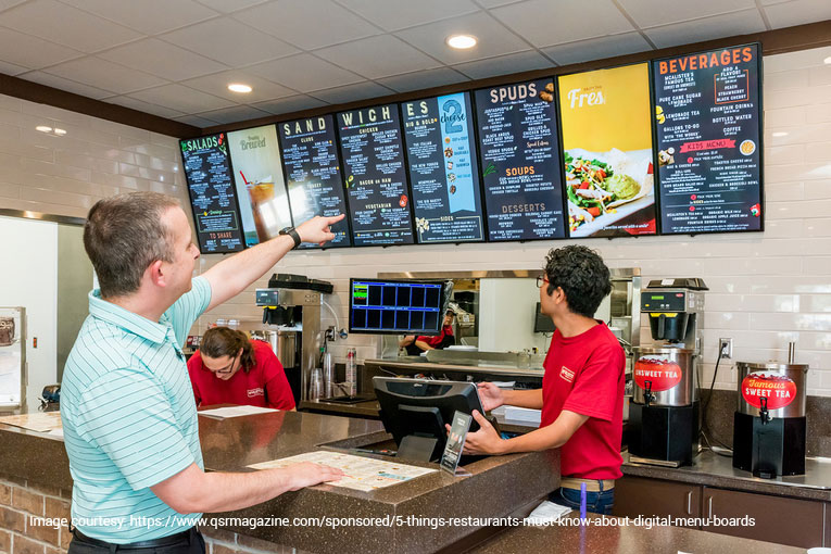 5 things restaurants must know about digital menu boards to grow business quickly upto 40%.