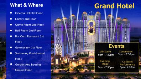 Digital display board in hospitality service