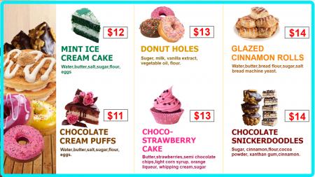 Digital Signage Solution For your Ice Cream Parlour