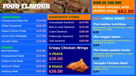 Cost Effective Menu Board Design