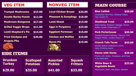 Dinner Menu Board Design
