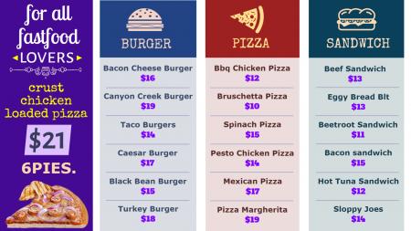 Fast Food Menuboard for Display Screen