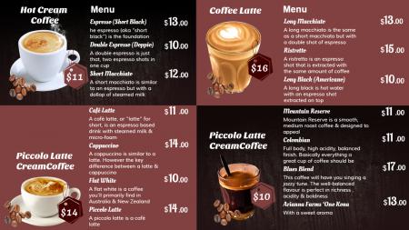 Coffee Menu Board