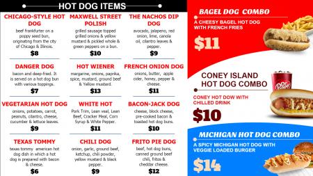 Hotdog Menu Board Design