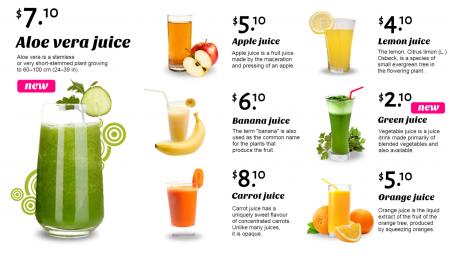 Juice Menu Template