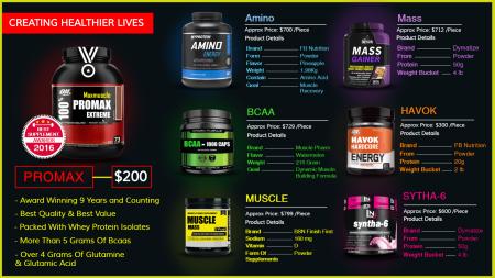 Gym Health Supplements