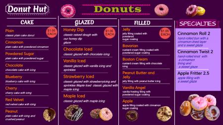 Donuts menu