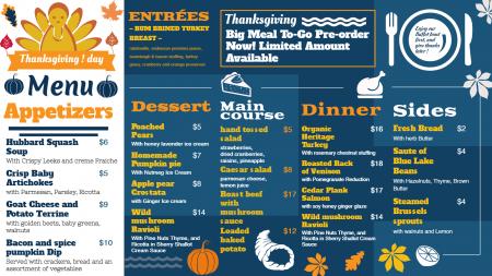 Thanks Giving day signage menu