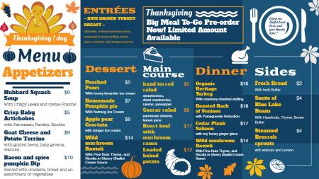 Thanks Giving day signage menu